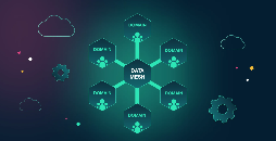 The Role of Domain Teams in Data Mesh